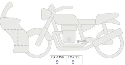 BMW  S1000RR M PACKAGE лот № 04065 оценка 7  с аукциона в Японии 0