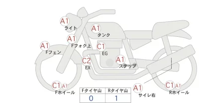 Kawasaki Z H2 лот № 00096 оценка 4  с аукциона в Японии 0