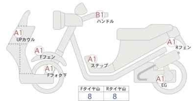 Honda CBR250RR ABS лот № 04062 оценка 4  с аукциона в Японии 0