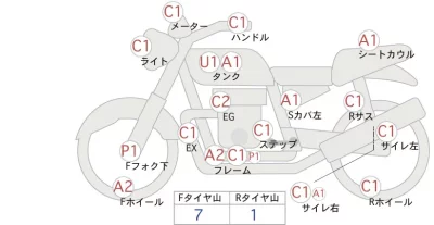 BMW  G310R лот № 04071 оценка 5  с аукциона в Японии 0