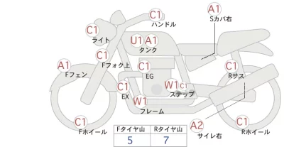 Yamaha DRAGSTAR 250 лот № 02083 оценка 4  с аукциона в Японии 0