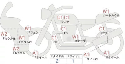 Kawasaki NINJA ZX-6R лот № 00109 оценка 4  с аукциона в Японии 0