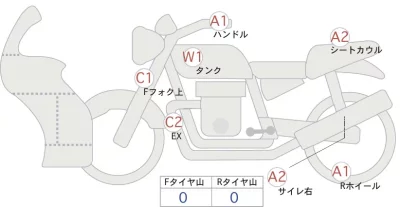 Kawasaki Ninja 400 лот № 00104 оценка 4  с аукциона в Японии 0