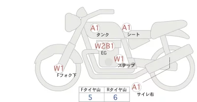 Honda GB350S лот № 02085 оценка 4  с аукциона в Японии 0