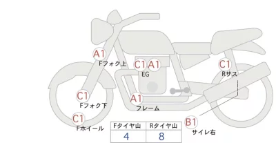 Honda CB1100 лот № 02087 оценка 4  с аукциона в Японии 0