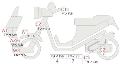 Honda FORZA лот № 02084 оценка 4  с аукциона в Японии 0