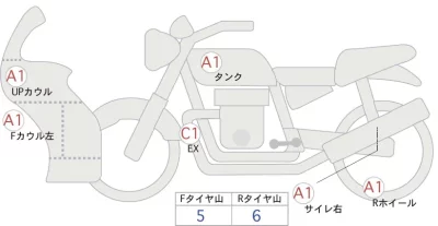 Honda CBR650R лот № 00113 оценка 4  с аукциона в Японии 0