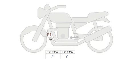 Yamaha XSR900 лот № 02101 оценка 5  с аукциона в Японии 0