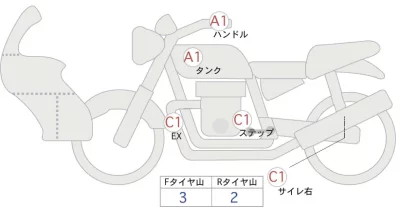 Honda CFR1000 AfricaTwin лот № 00120 оценка 4  с аукциона в Японии 0