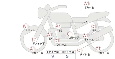 Suzuki VAN VAN 200 лот № 00125 оценка 4  с аукциона в Японии 0