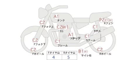 Harley-Davidson HARLEY FXDL1580 лот № 00130 оценка 4  с аукциона в Японии 0