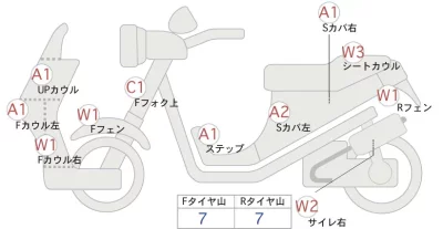 Yamaha XMAX лот № 04098 оценка 4  с аукциона в Японии 0