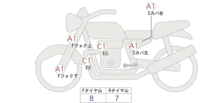 Yamaha MT-09 ABS лот № 00146 оценка 4  с аукциона в Японии 0