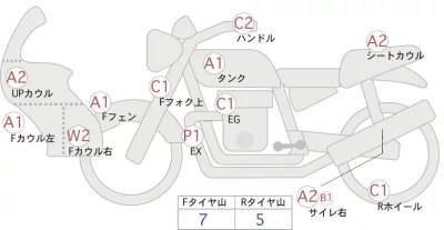 Honda CB400SFV-3 BOLDOR лот № 02120 оценка 4  с аукциона в Японии 0