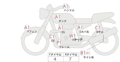 Honda GB350 лот № 04115 оценка 4  с аукциона в Японии 0