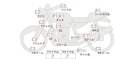 KTM  1290SUPERADO BENCH YAS лот № 04121 оценка 8  с аукциона в Японии 0