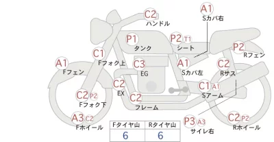 Honda CRF250L лот № 04132 оценка 5  с аукциона в Японии 0