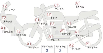 Gilera  SATURNO лот № 00157 оценка 4  с аукциона в Японии 0