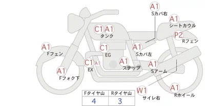 Honda CB400SFV-4ABS лот № 00147 оценка 4  с аукциона в Японии 0