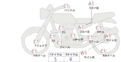 Honda CB1100EX ABS лот № 02142 оценка 4  с аукциона в Японии 0