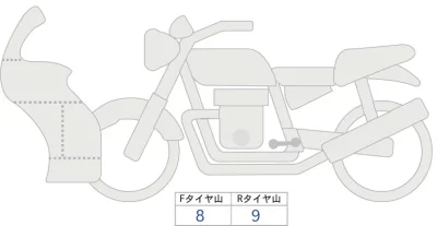 Kawasaki Ninja 1100SX лот № 04135 оценка 6  с аукциона в Японии 0