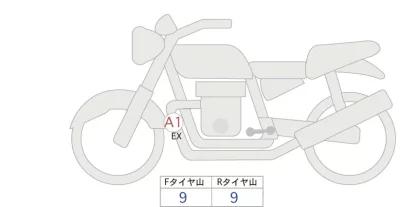 Other MAGNI SPORT 1200S лот № 00160 оценка 5  с аукциона в Японии 0