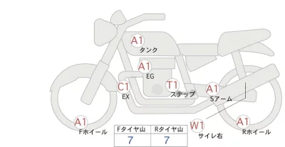 Yamaha MT-07 ABS лот № 02139 оценка 4  с аукциона в Японии 0