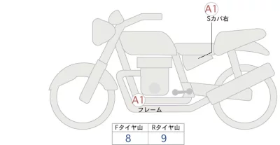 Kawasaki MEGURO S1 лот № 04136 оценка 5  с аукциона в Японии 0