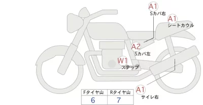 Harley-Davidson HARLEY RH975 NIGHT STAR лот № 04147 оценка 4  с аукциона в Японии 0