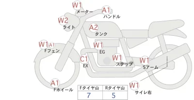 Yamaha MT-25 ABS лот № 00179 оценка 4  с аукциона в Японии 0