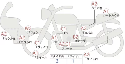 Yamaha WR250X лот № 04150 оценка 4  с аукциона в Японии 0
