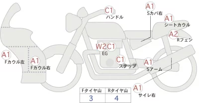 Honda CBR1000RR Spl ED лот № 06088 оценка 4  с аукциона в Японии 0
