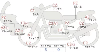 Kawasaki MEGURO K3 лот № 04162 оценка 4  с аукциона в Японии 0