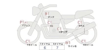 Other INDIAN SUKAUTO лот № 04161 оценка 4  с аукциона в Японии 0