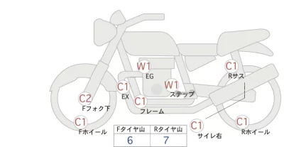 Harley-Davidson HARLEY FLSTC лот № 00205 оценка 4  с аукциона в Японии 0