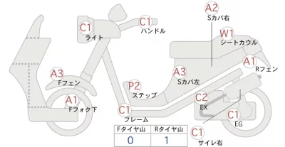 Yamaha Tenere700 лот № 06131 оценка 4  с аукциона в Японии 0