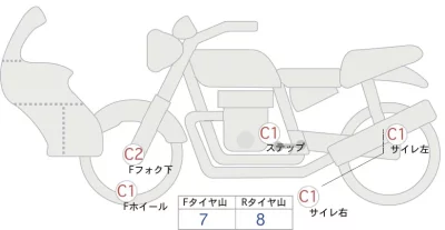 Harley-Davidson HARLEY FLHTCU лот № 02179 оценка 4  с аукциона в Японии 0
