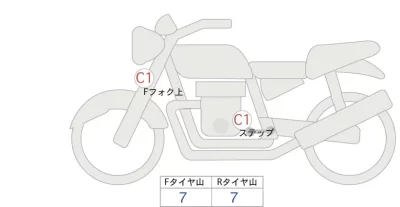 Honda CL250 лот № 06135 оценка 5  с аукциона в Японии 0