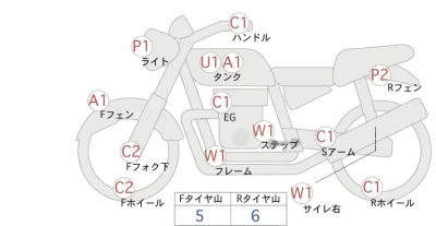 Yamaha DRAGSTAR400 лот № 04185 оценка 4  с аукциона в Японии 0