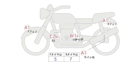 Honda REBEL 1100 DCT лот № 00217 оценка 4  с аукциона в Японии 0