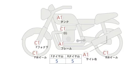 Harley-Davidson HARLEY FXDL1580 лот № 06165 оценка 4  с аукциона в Японии 0