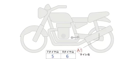 Honda REBEL 500 лот № 00216 оценка 5  с аукциона в Японии 0