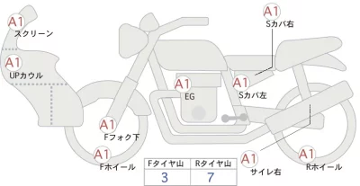 Honda NC750X ABS лот № 06172 оценка 4  с аукциона в Японии 0