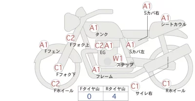 Harley-Davidson HARLEY FLSTSB лот № 06164 оценка 4  с аукциона в Японии 0
