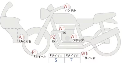 Honda 400X ABS лот № 04206 оценка 4  с аукциона в Японии 0
