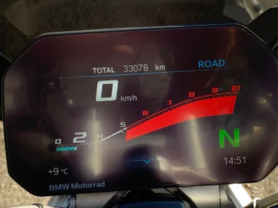 BMW BMW R1250R  с аукциона в Японии