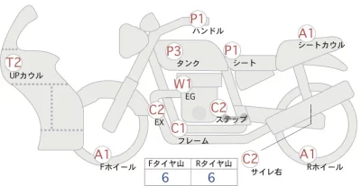 Honda CBR1000RR лот № 02211 оценка 4  с аукциона в Японии 0