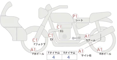 BMW  F750GS лот № 02208 оценка 4  с аукциона в Японии 0
