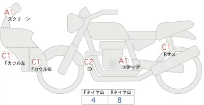 BMW  R1250GS ADV лот № 02215 оценка 4  с аукциона в Японии 0