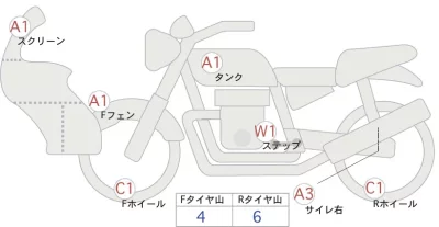 Honda CFR1000 AfricaTwin лот № 02218 оценка 4  с аукциона в Японии 0